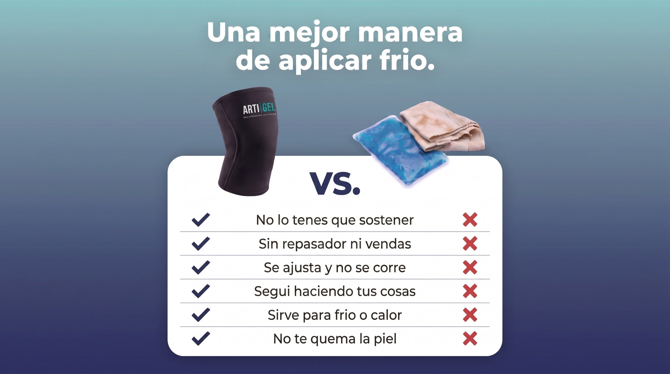 Rodillera de hielo ArtiGel comparada con un gel de hielo común y una venda